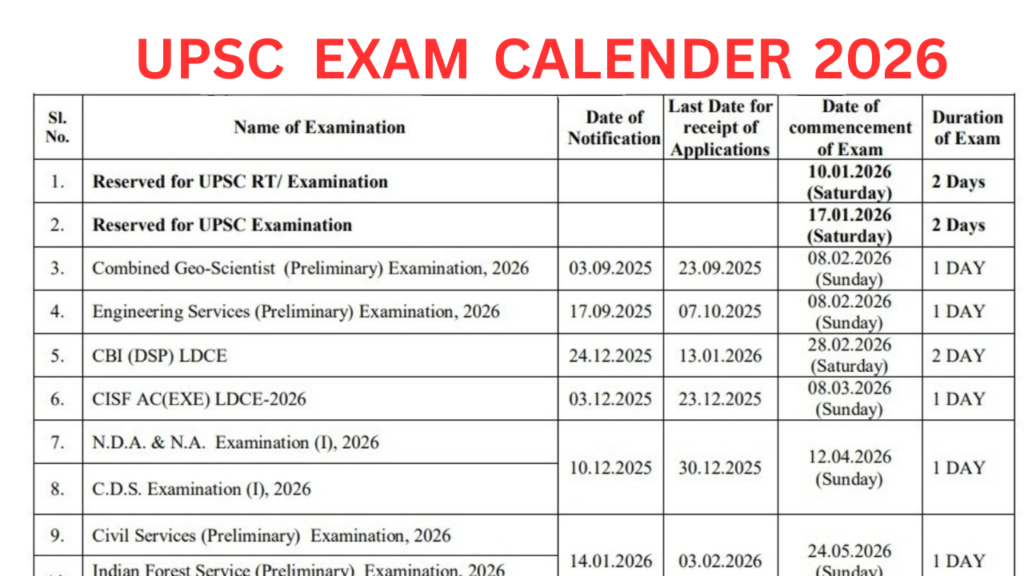 UPSC Exam Calendar 2026