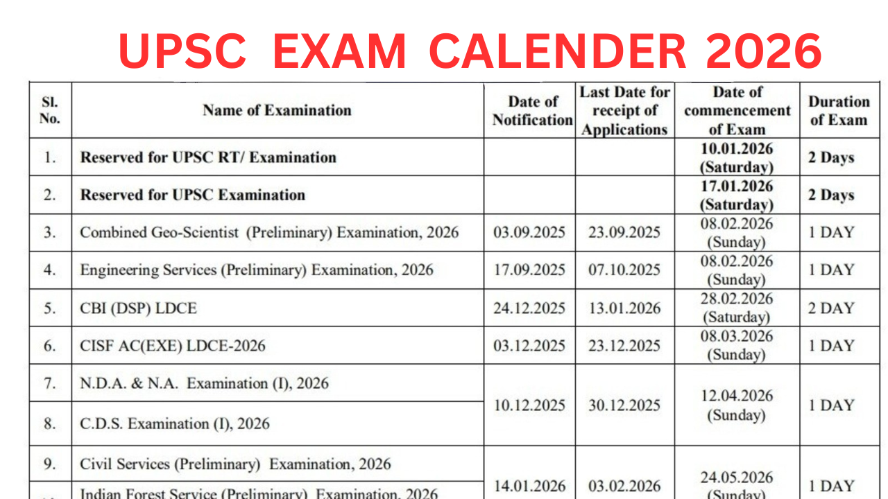 UPSC Exam Calendar 2026